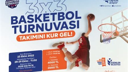 Basketbol Turnuvaları ve Organizasyonları